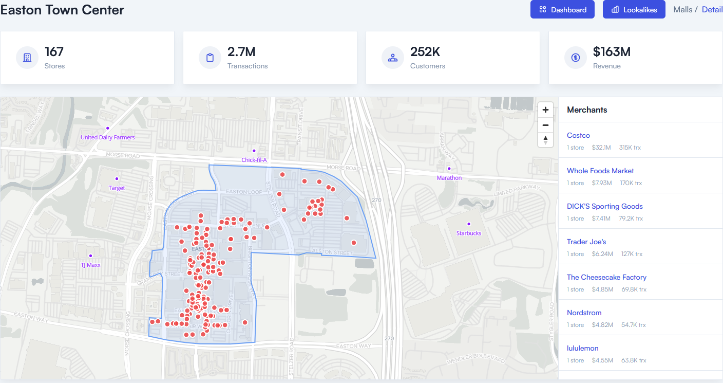 Mall detail page for Easton Town Center with store map, KPIs and merchant ranking